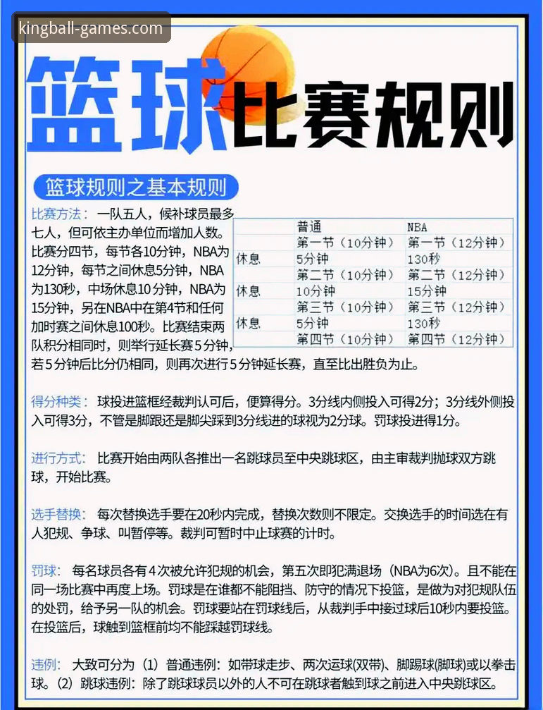 球王会体育实用指南：从注册到高阶竞技的必备知识