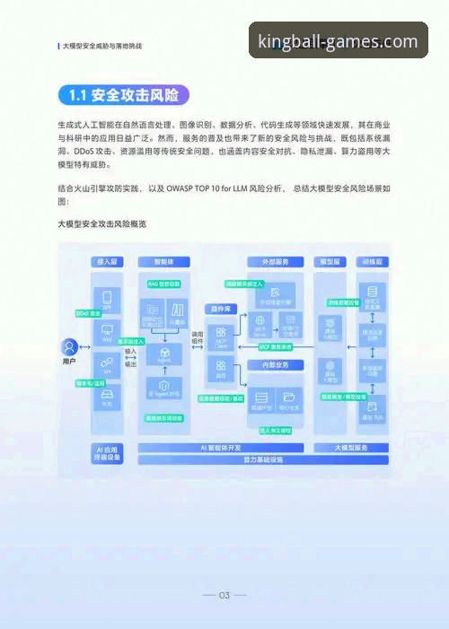 球王会体育A9B2下载实用技巧：专业白帽子带你深度解析跨洲部署与TCP长连接优化