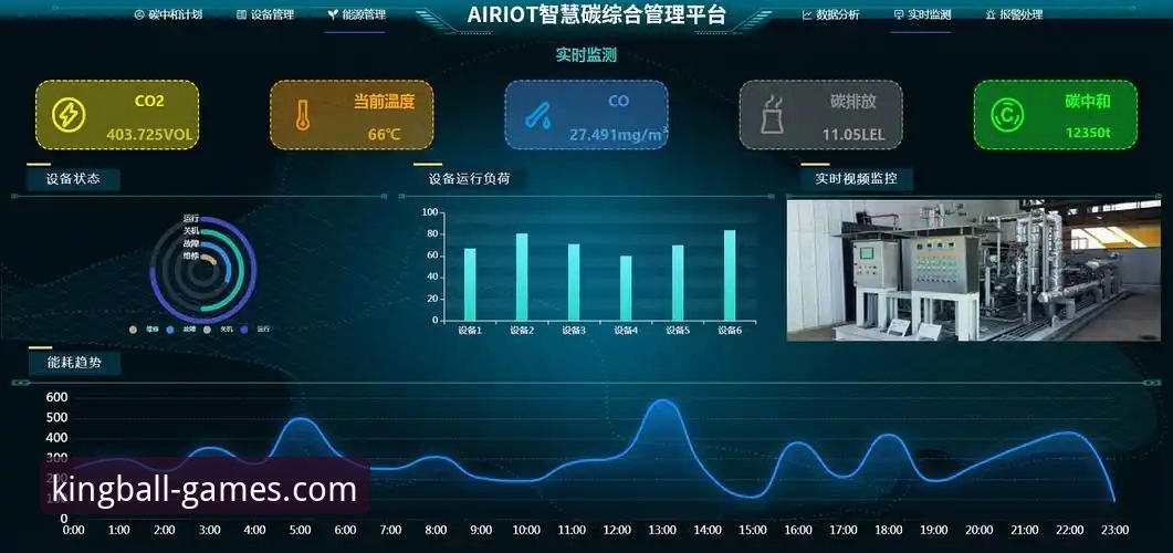 球王会A9B2登录怎么样 球王会A9B2登录体验对比:竞技游戏平台的选择与实战解析